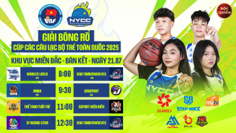 Giải Bóng Rổ Cup Các CLB Trẻ Toàn Quốc 2025 - Khu Vực Miền Bắc - Bán kết